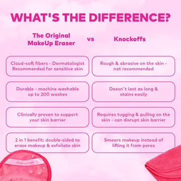 The Original MakeUp Eraser- Original Pink Pro