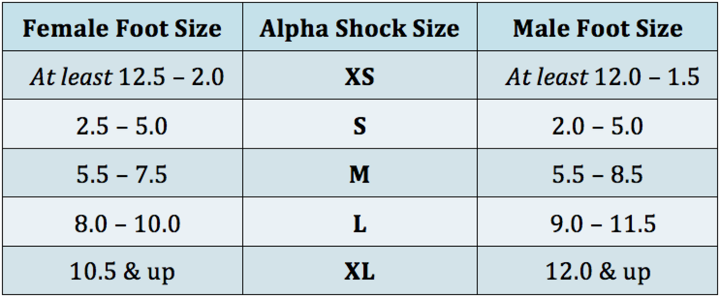 Apolla Shocks Alpha with traction