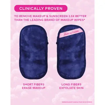 The Original MakeUp Eraser- Nutcracker Mini Pro Holiday