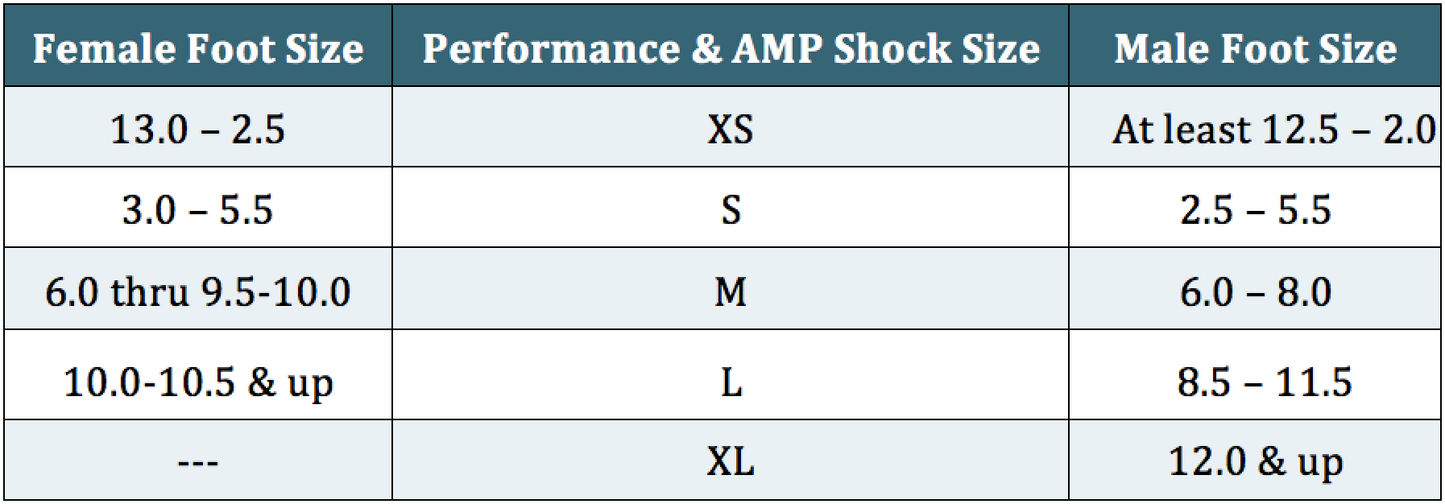 Apolla Shock Amp